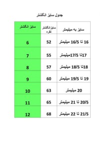 نحوه گرفتن سایز انگشتر